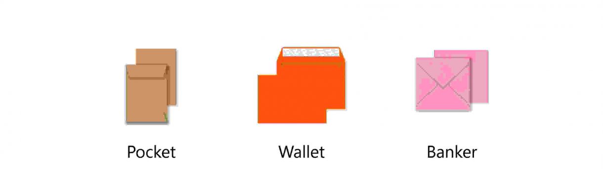 Pocket Wallet Banker