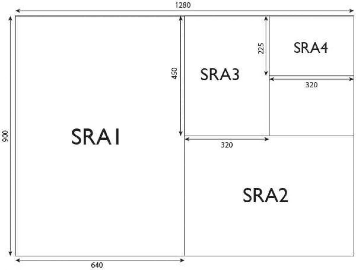 Paper & Card Sizes Explained