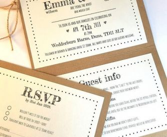 Wedding Stationery Advice From Rachael's Kraft Box