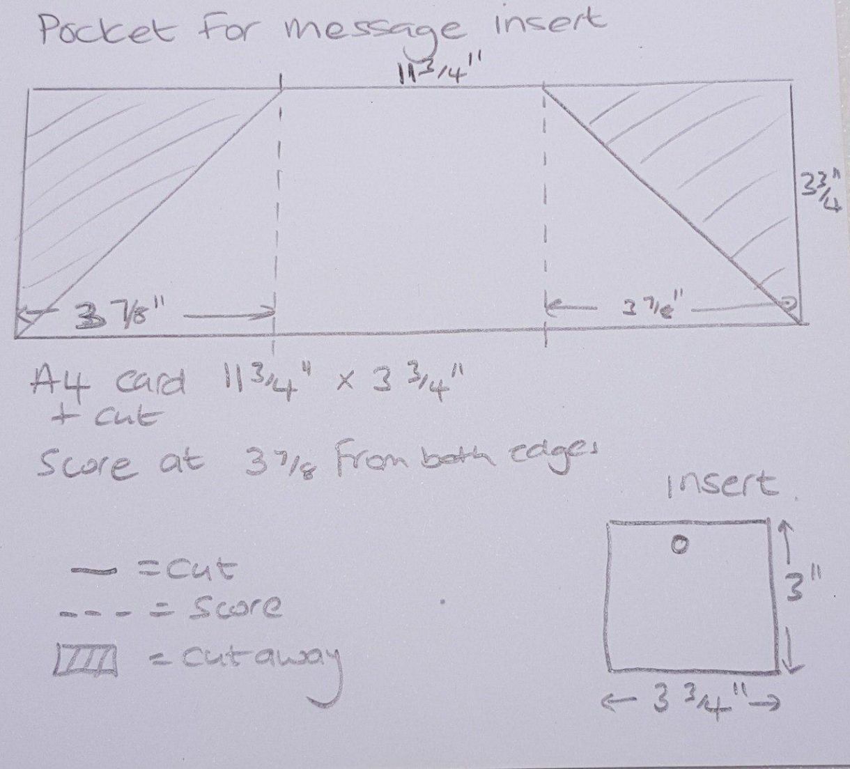 Exp Box Nursery Message Insert Diagram