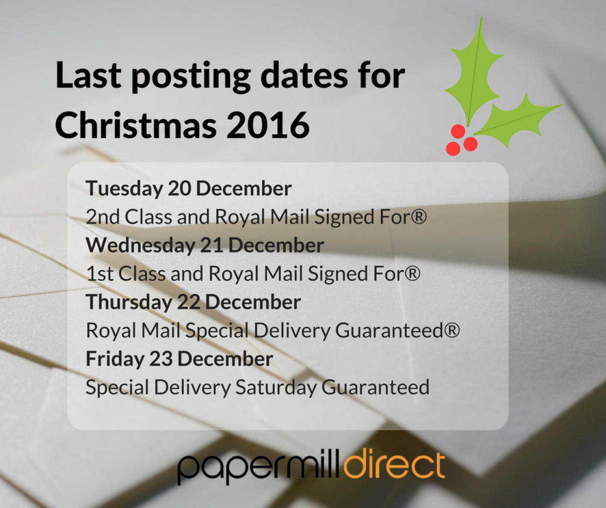 Last Posting Dates For  Christmas  Cards 2016