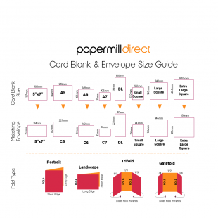 Card Blank Size Guide