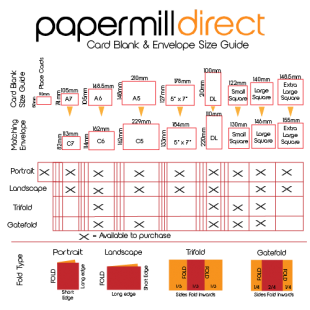 Card Blank Guide 500X500